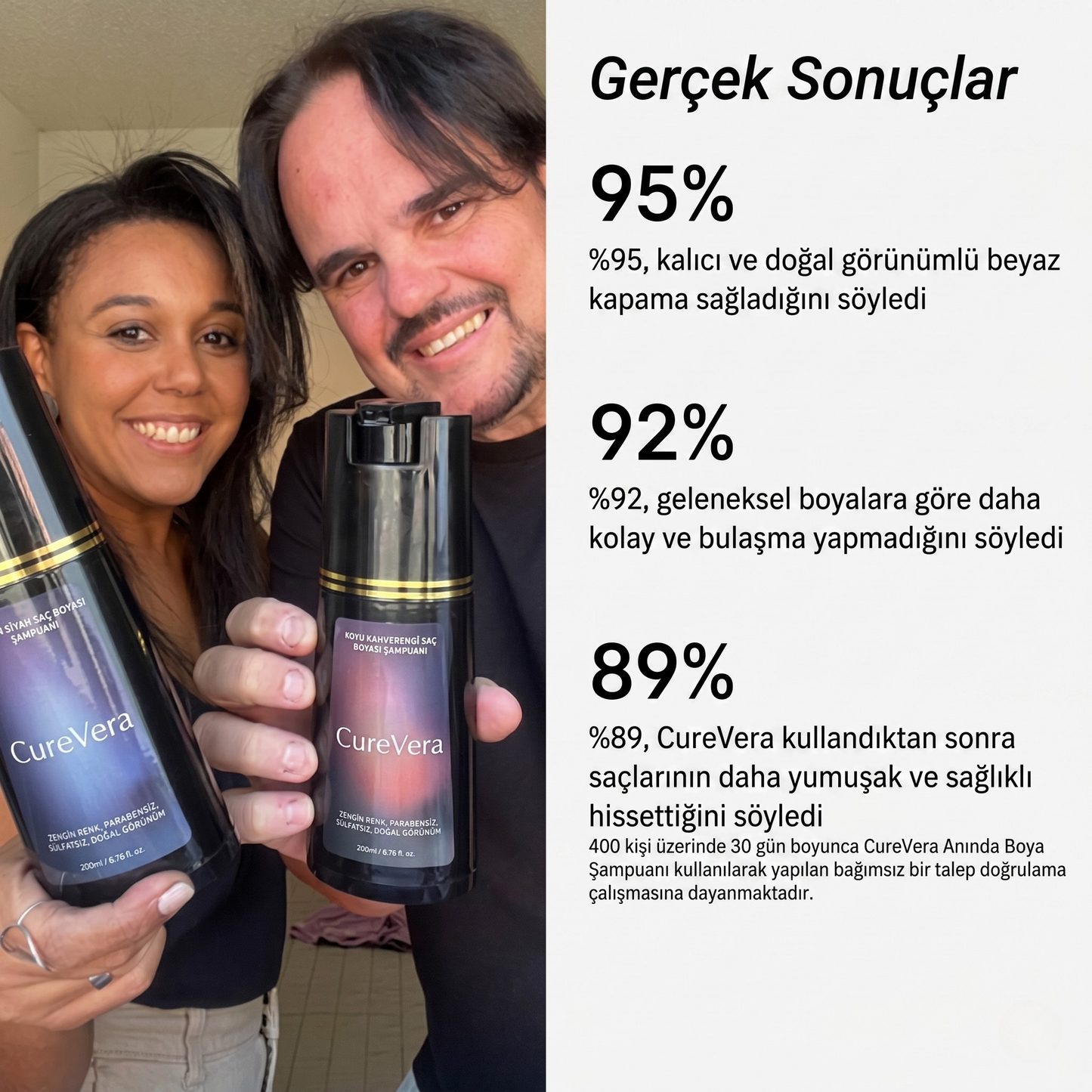 CureVera - Anında Saç Boyayan Şampuan